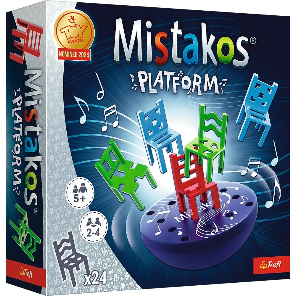 GRA - Mistakos Platform  02514